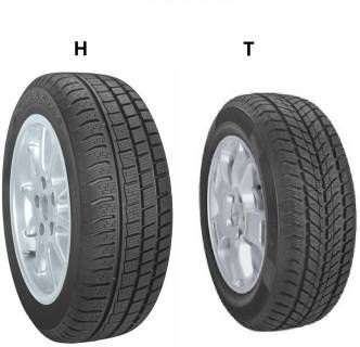 185/65r15 88t Starfire W200