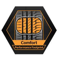 premiumcontact-6-komfort